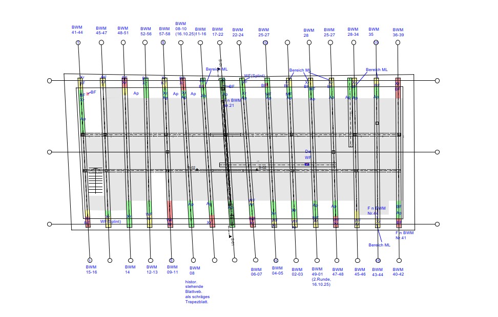 Deckenbalkenlage &mdash; Bohrwiderstandsmessungen